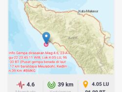 Gempa 4.6 Dirasakan Barat Daya Aceh, BMKG Ingatkan Kewaspadaan Gempa Susulan
