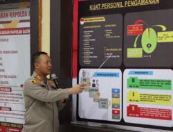 Jelang Pilchiksung Serentak, Polres Aceh Barat Gelar Rapat Koordinasi dan Tactical Wall Game “TWG”