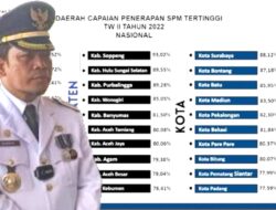 Aceh Jaya Masuk Urutan Ke-7 Kabupaten Berkinerja Terbaik, dalam Penerapan SPM Tertinggi Nasional 