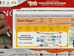 Dr Nurdin S.Sos, M.S., Paparkan Grand Design Pengembangan SIPD dalam Rakor Nasional