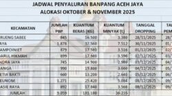 Pemkab Aceh Jaya Salurkan Bantuan Pangan untuk 9.059 Warga Terdampak Banjir