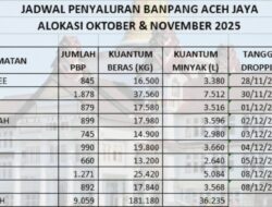 Pemkab Aceh Jaya Salurkan Bantuan Pangan untuk 9.059 Warga Terdampak Banjir