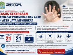 Kasus Kekerasan terhadap Perempuan dan Anak di Aceh Jaya Meningkat